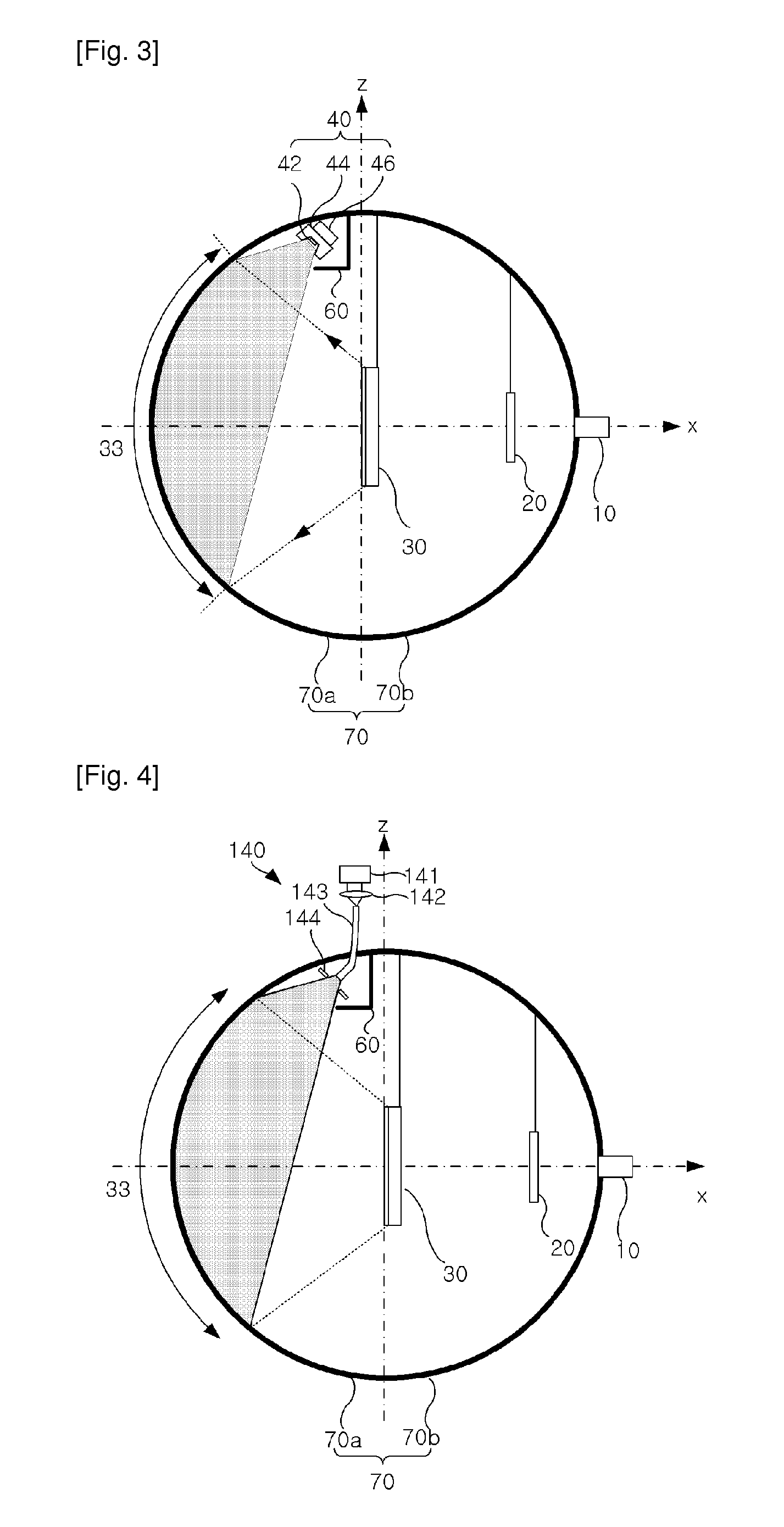 Integrating sphere photometer and measuring method of the same