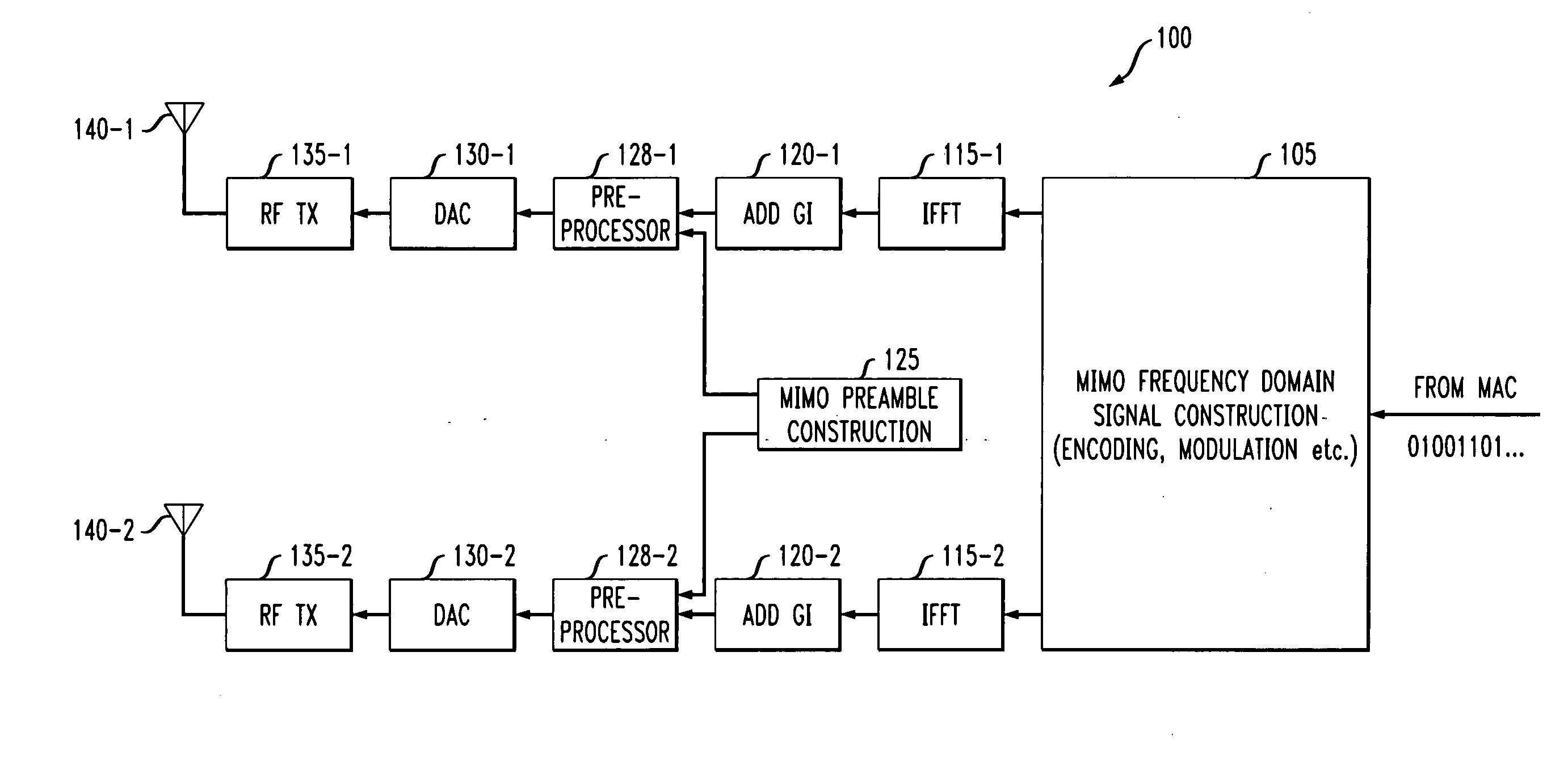 Method and apparatus for improved antenna isolation for per-antenna training using transmit/receive switch