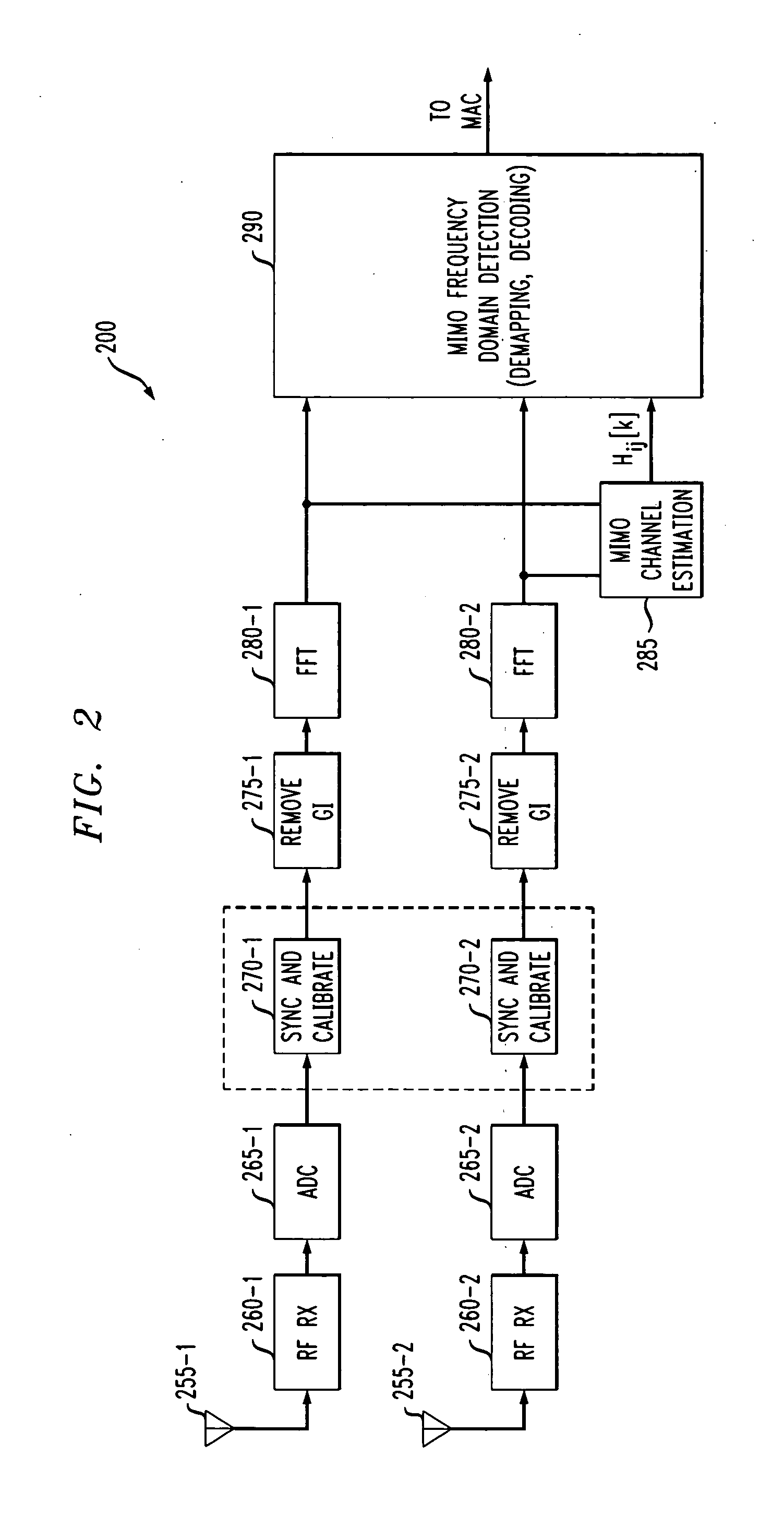 Method and apparatus for improved antenna isolation for per-antenna training using transmit/receive switch