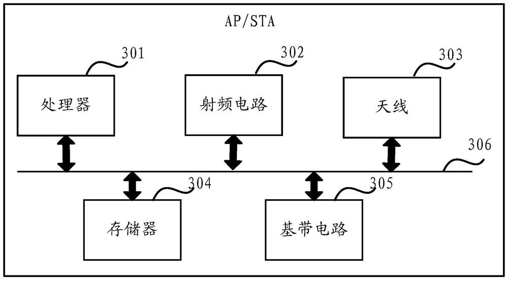 Encryption and decryption method, device and system