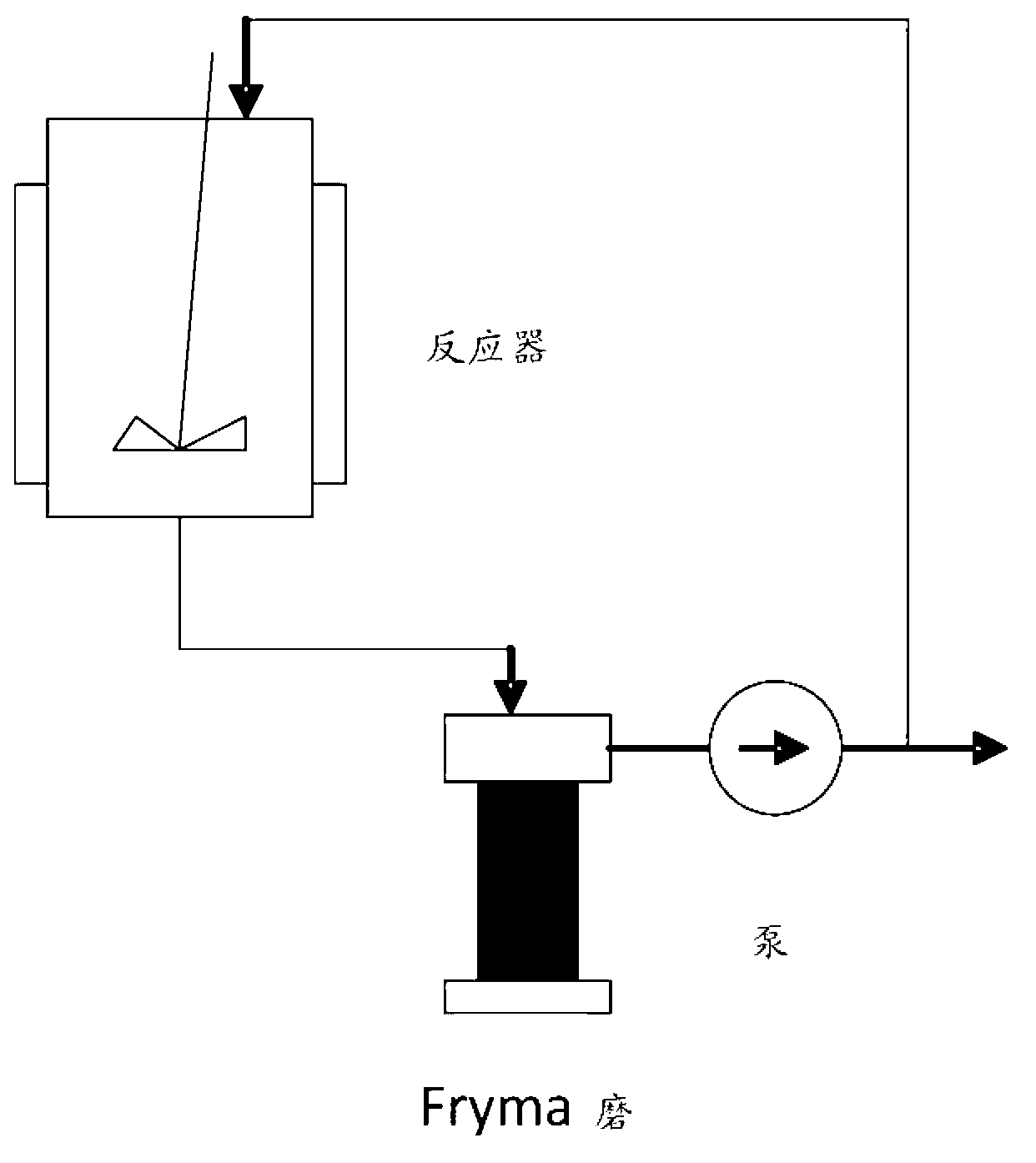 Biogas production process with enzymatic pre-treatment