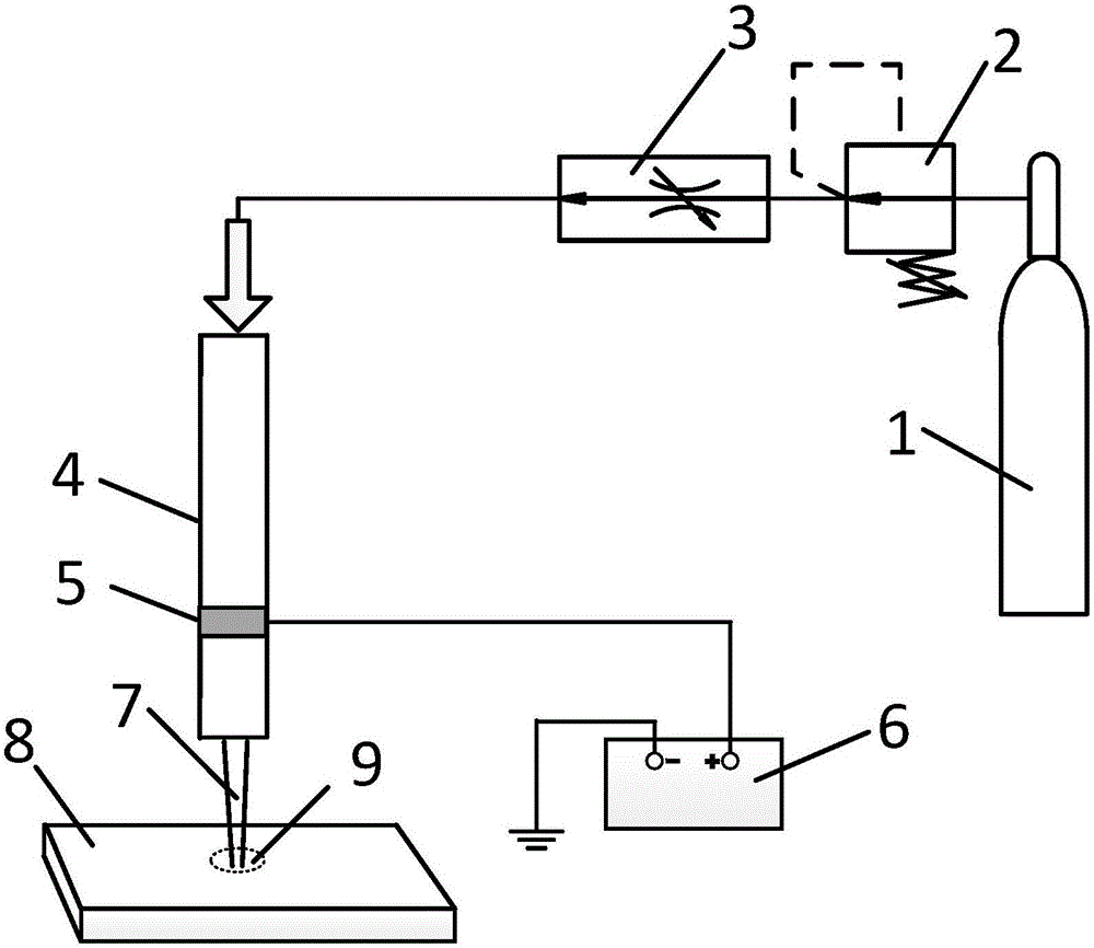 Method for modifying metal material surface through dielectric barrier discharge at atmospheric pressure and cold plasma jet