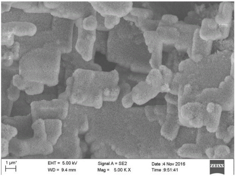 Method for modifying metal material surface through dielectric barrier discharge at atmospheric pressure and cold plasma jet