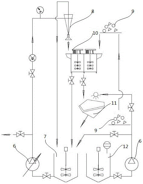 Separation process and device for fine sand with organic matter attached to surface