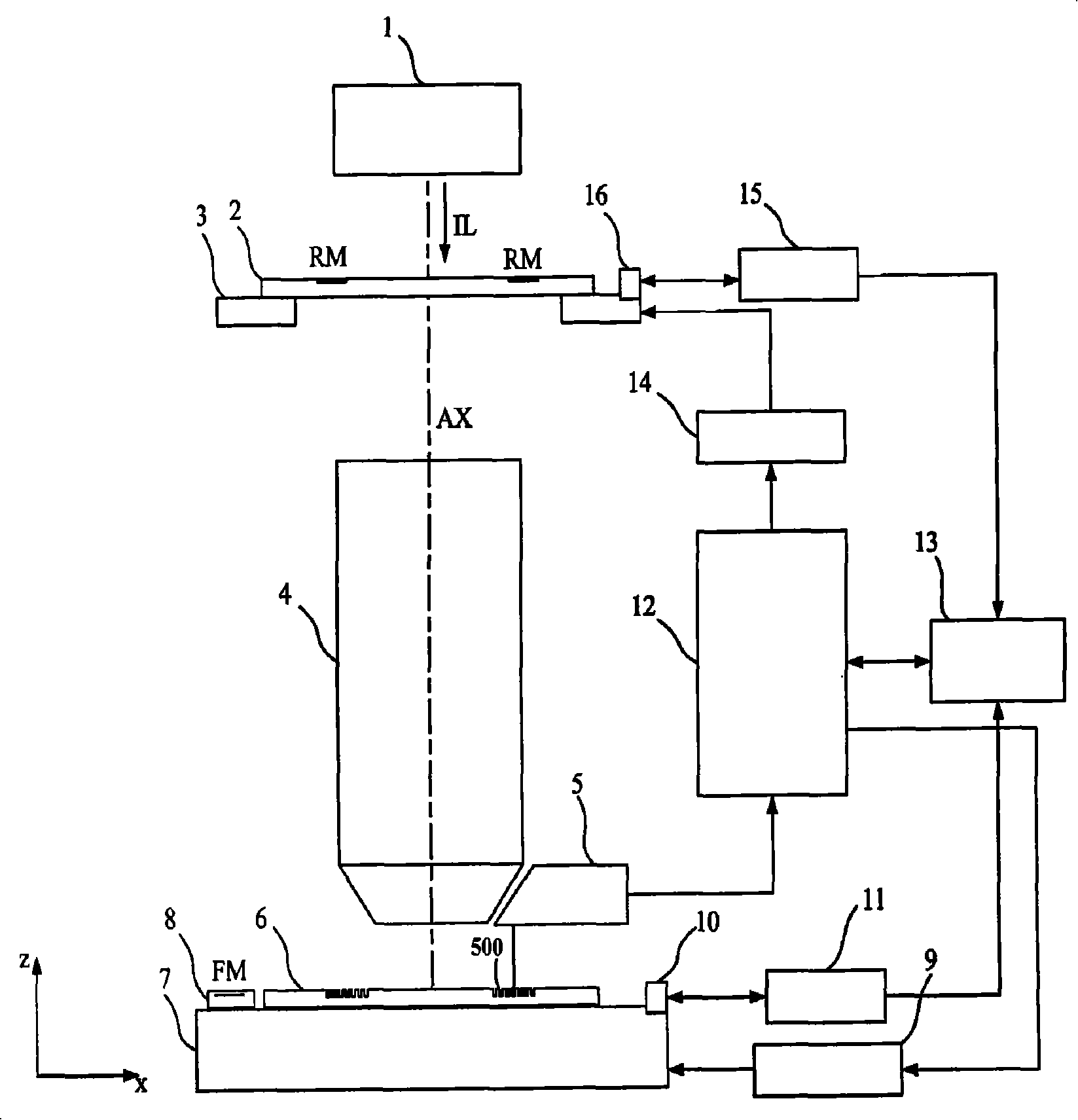 Aligning system, mark, method for lithographic device and lithographic device thereof