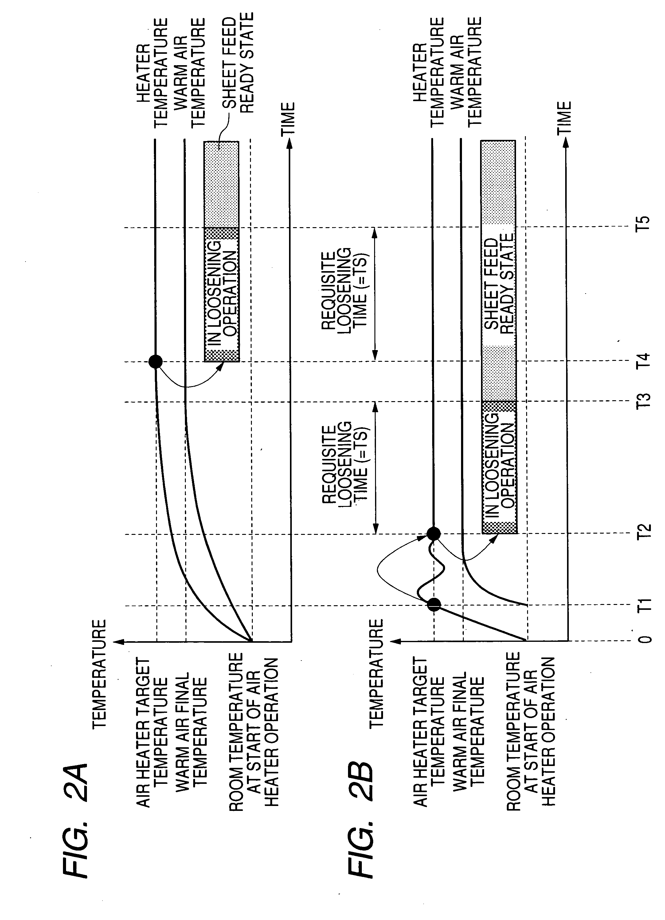 Sheet feeding apparatus