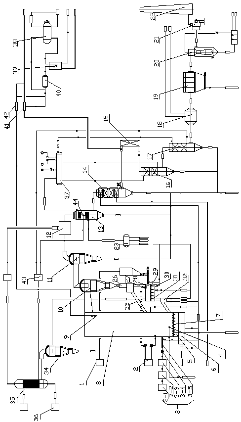 Environmentally-friendly energy-saving type recycling treatment system for oil sludge circulating fluidized bed