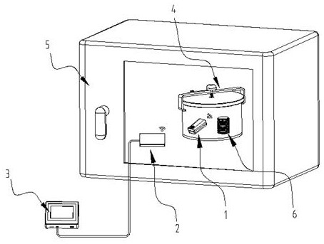 Test system capable of monitoring oxygen content in single culture tank in incubator in real time