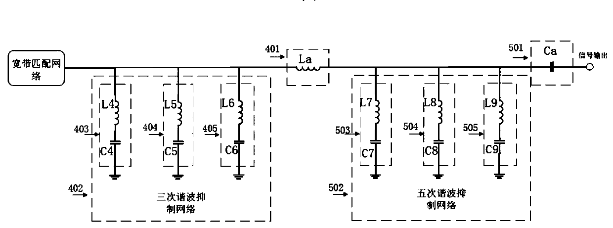 A GaAs radio frequency power amplifier applied to fifth-generation mobile communication 28GHz