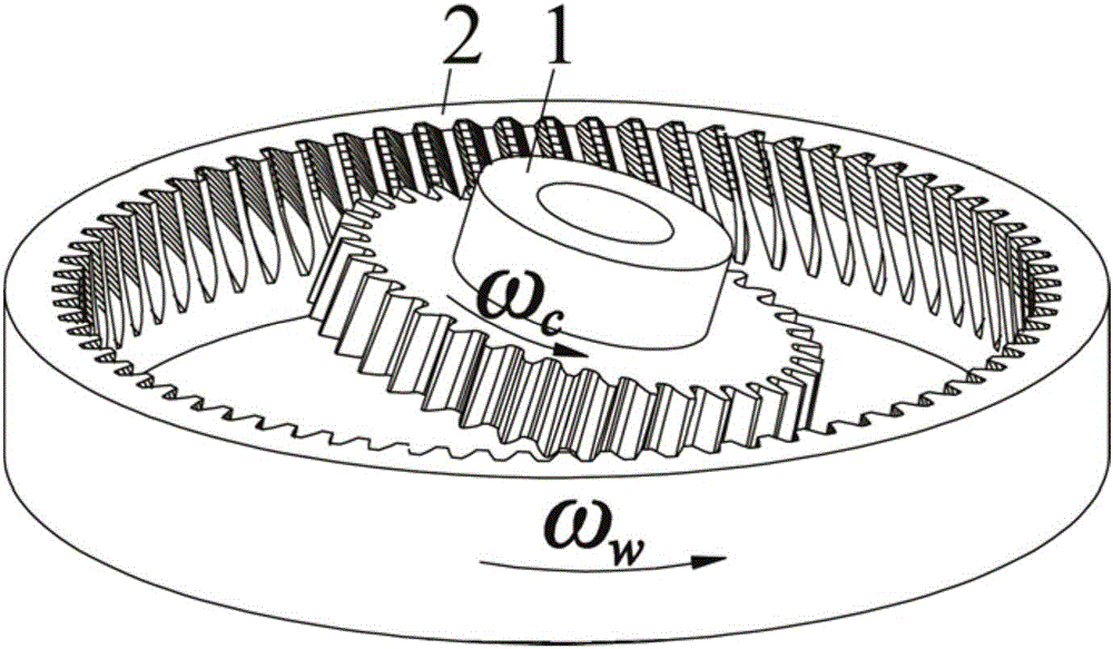 Skiving cutter feeding method realizing singe-edge cutter relieving radical cutter feeding