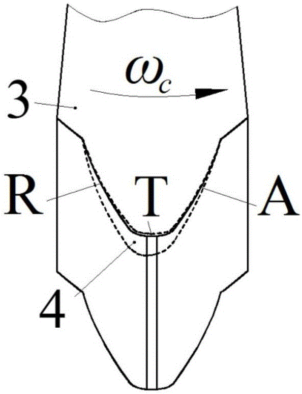 Skiving cutter feeding method realizing singe-edge cutter relieving radical cutter feeding