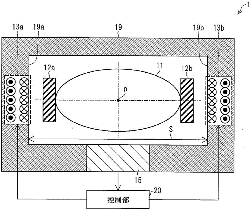 Calibration device, imaging device, calibration method, and method for manufacturing imaging device