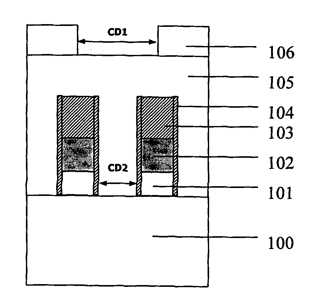 Method for manufacturing self-alignment metal interconnection wire