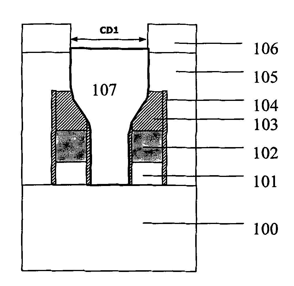 Method for manufacturing self-alignment metal interconnection wire