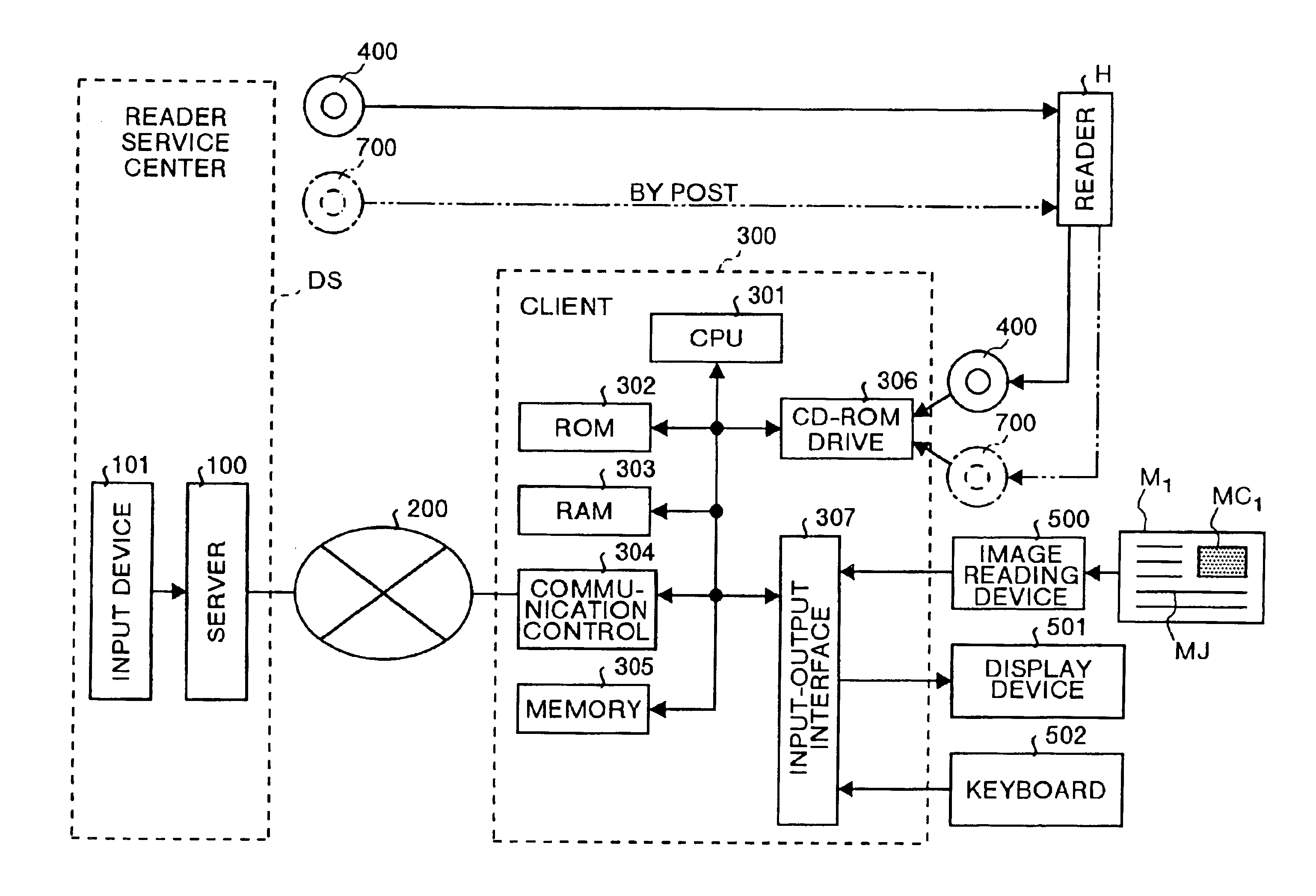 Information providing system, apparatus for producing a medium for providing the information, apparatus for restoring the provided information, computer product, a medium for providing the information