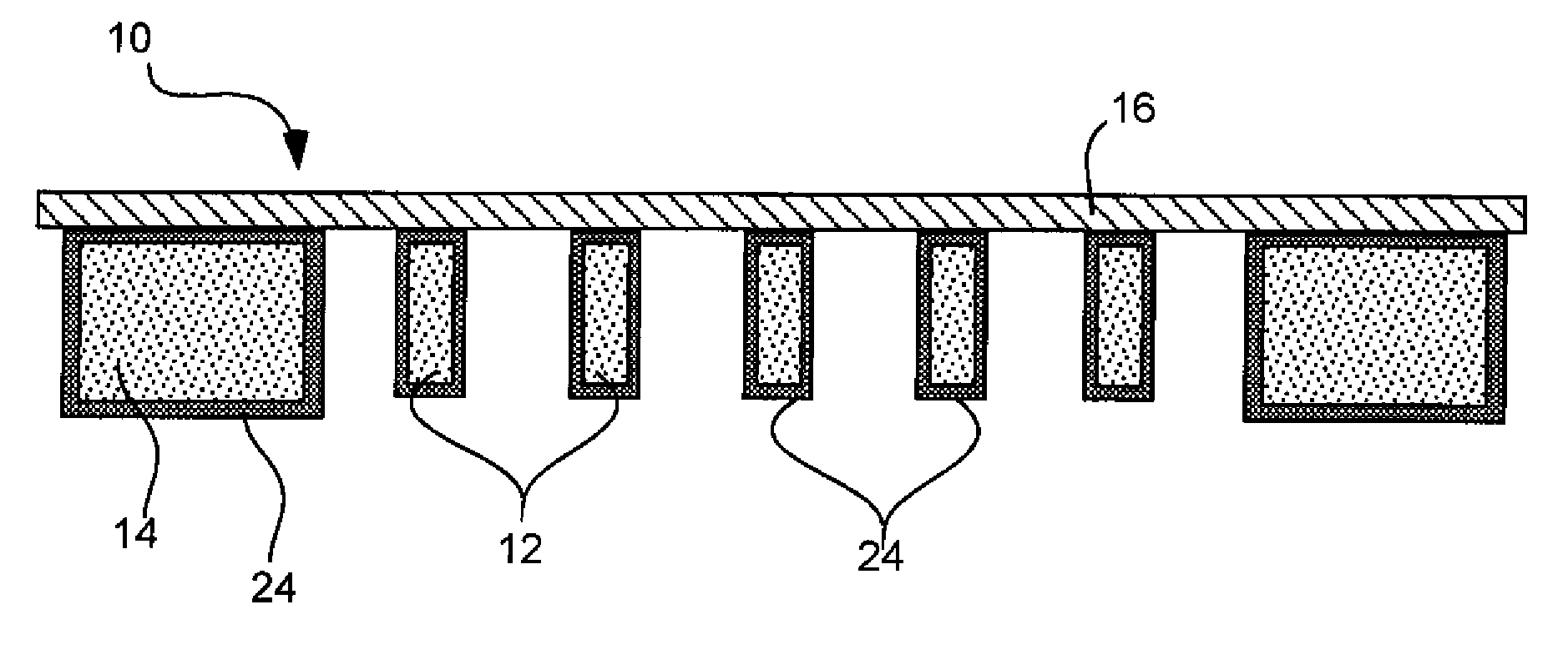 Radiation Window With Coated Silicon Support Structure