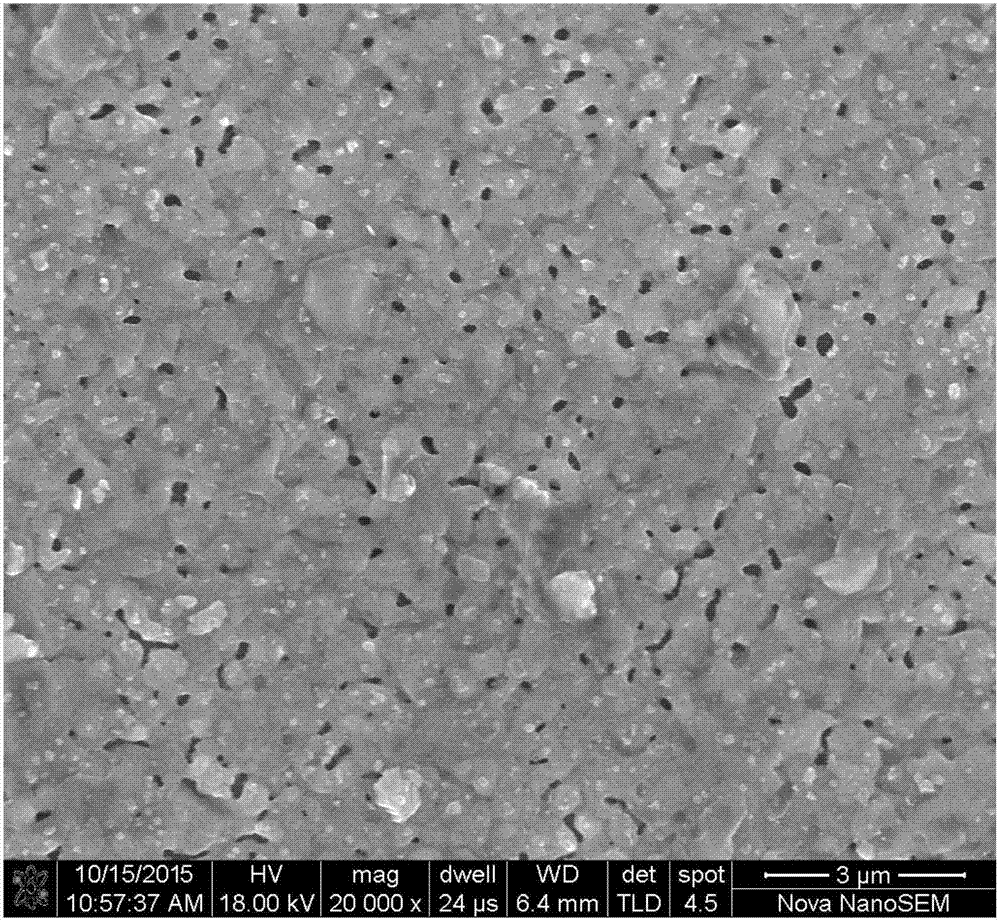 a kind of srtio  <sub>3</sub> with laalo  <sub>3</sub> Preparation method of double nanoparticle doped ybco composite film