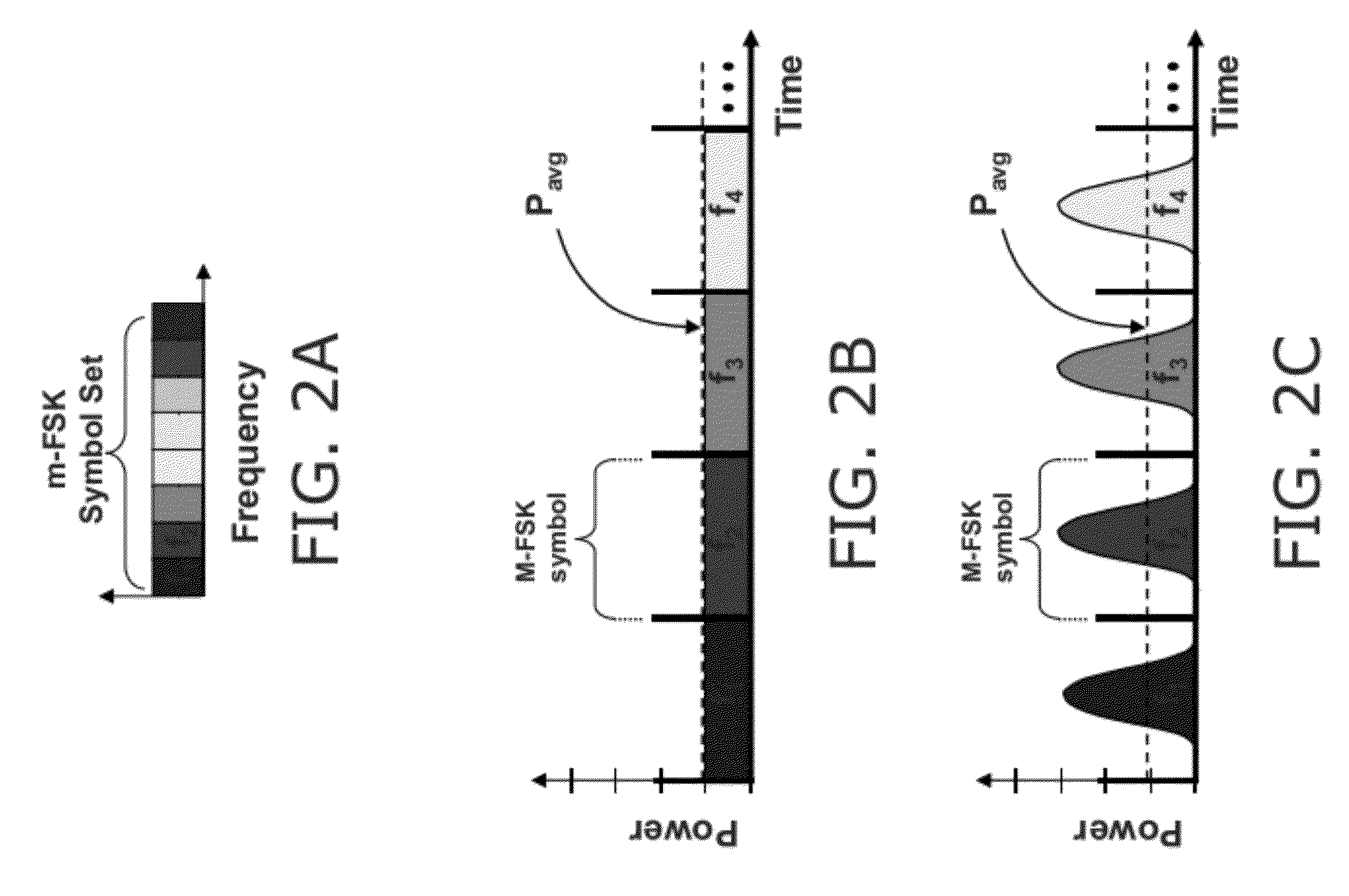 Optical receiver configurable to accommodate a variety of modulation formats