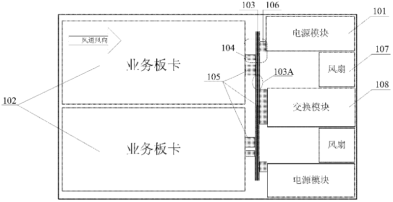 Back plate system