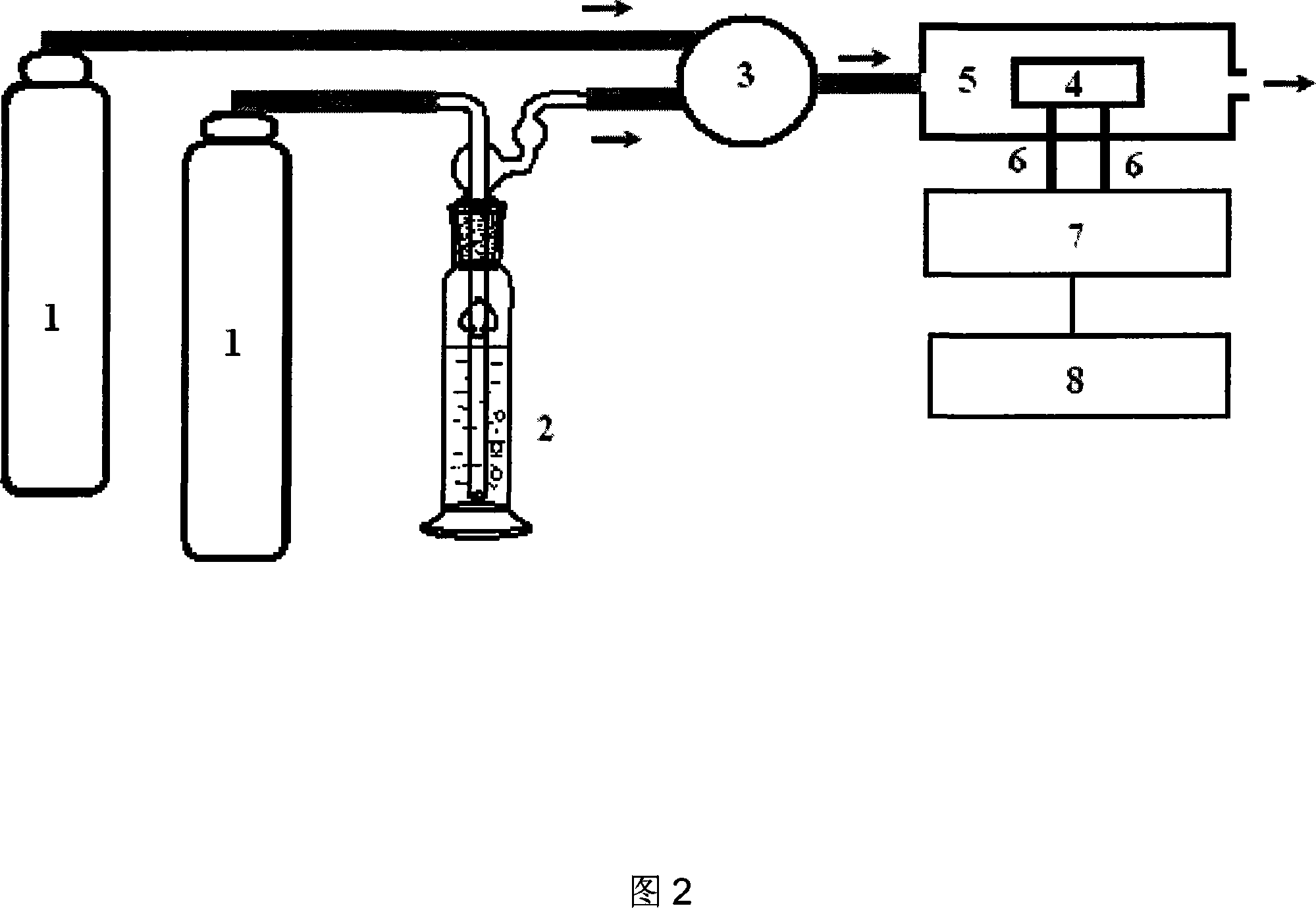 Electrochemical probe type humidity sensor