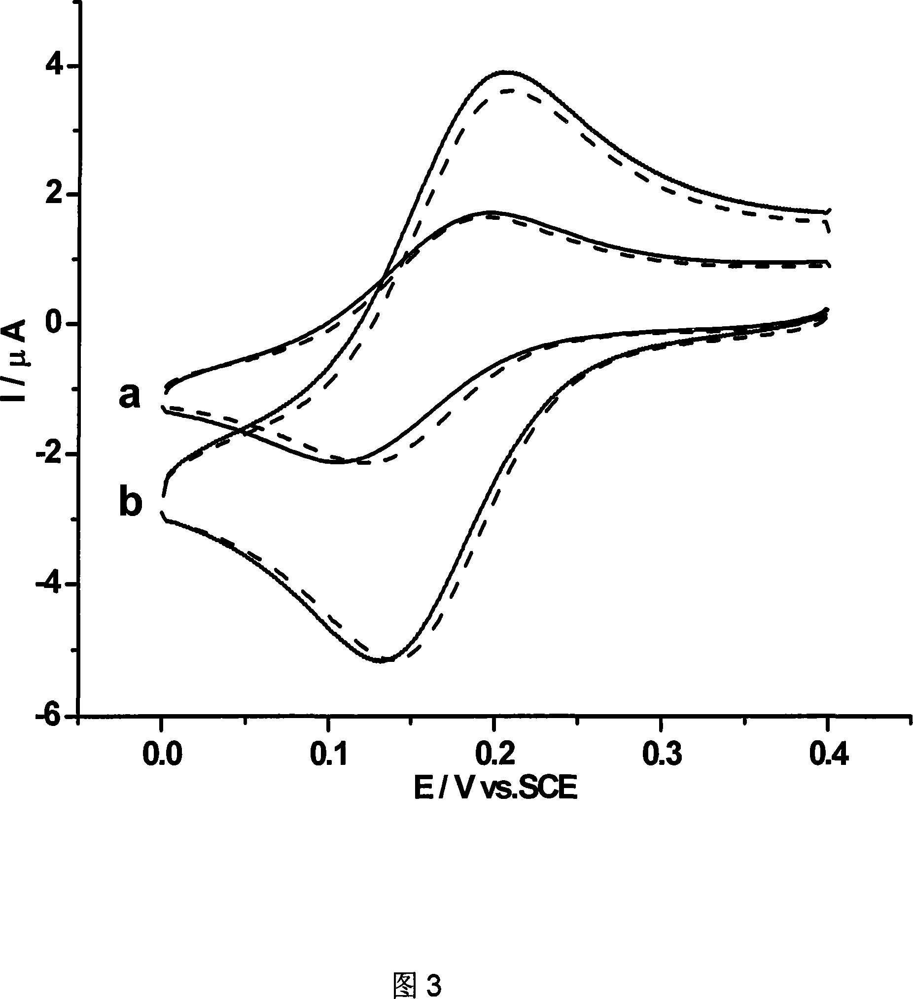 Electrochemical probe type humidity sensor