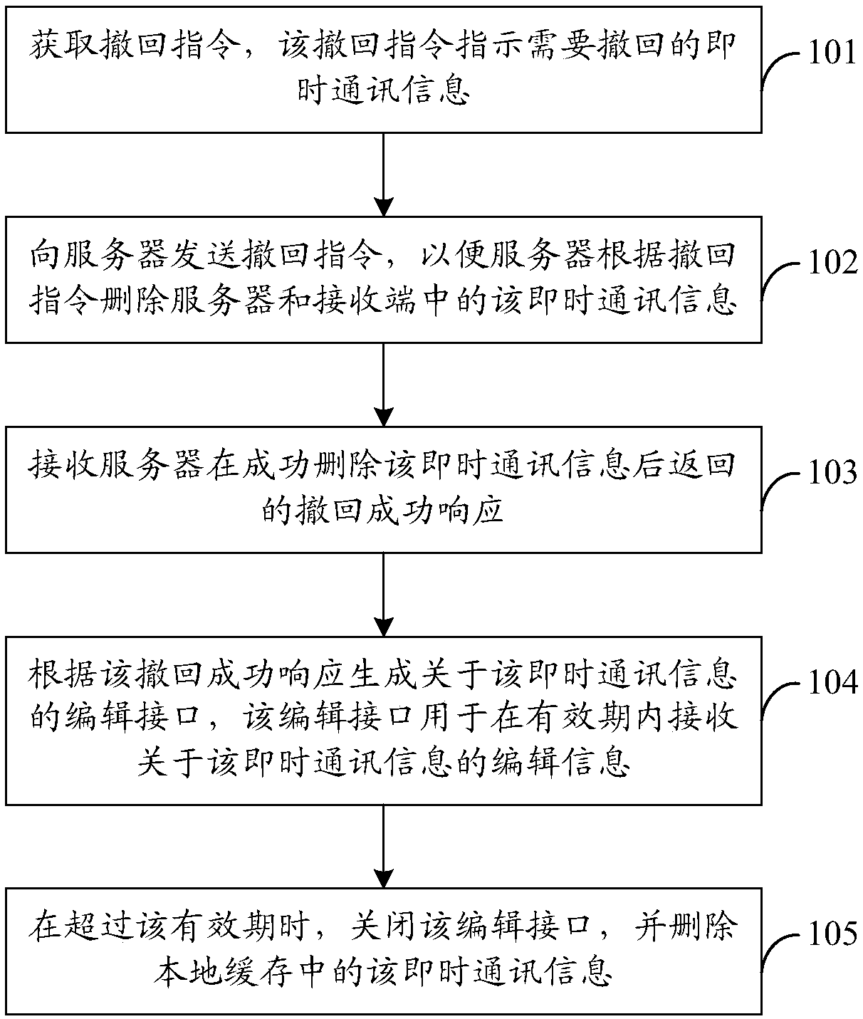 Instant messaging information processing method and apparatus, and storage medium