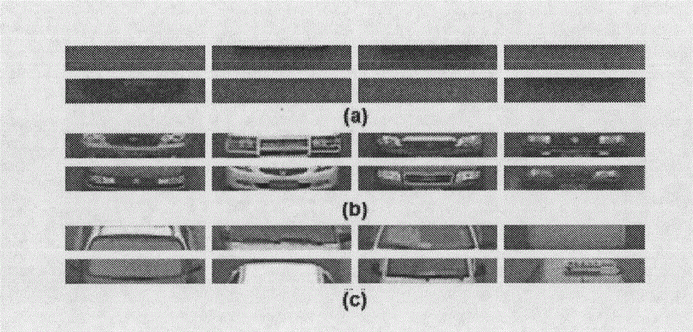 Video vehicle detection method of traffic jam scene based on hidden Markov model