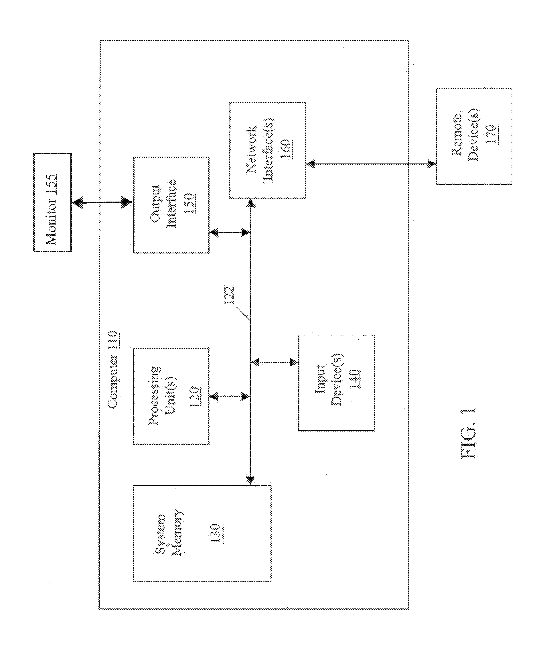 Electrovibration for touch surfaces