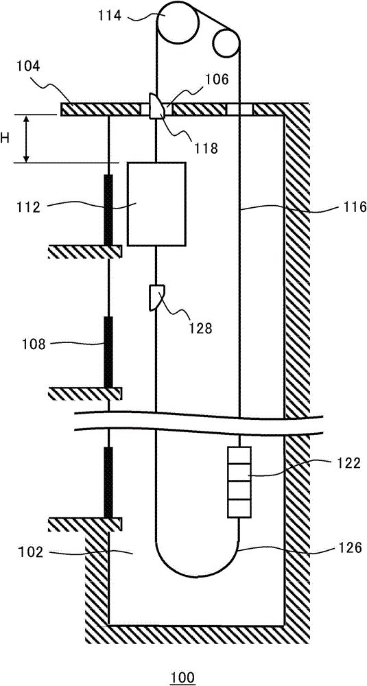 Elevator device