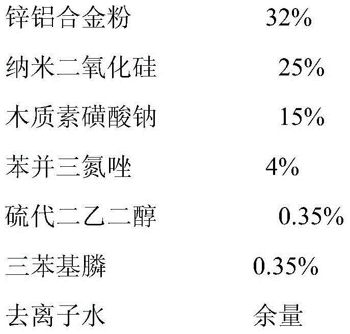 A kind of manganese-silicon-containing chromium-free zinc-aluminum coating anticorrosion paint