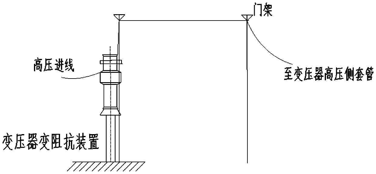 Transformer impedance varying method and device