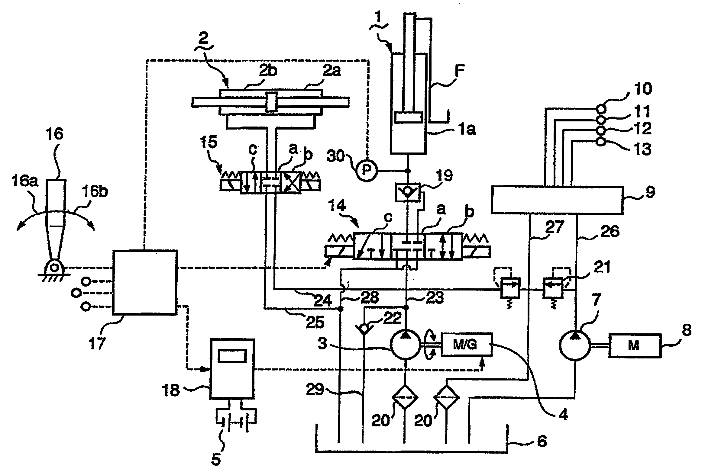 Energy Recovering Method and System in Hydraulic Lift Device of Battery Operated Industrial Trucks