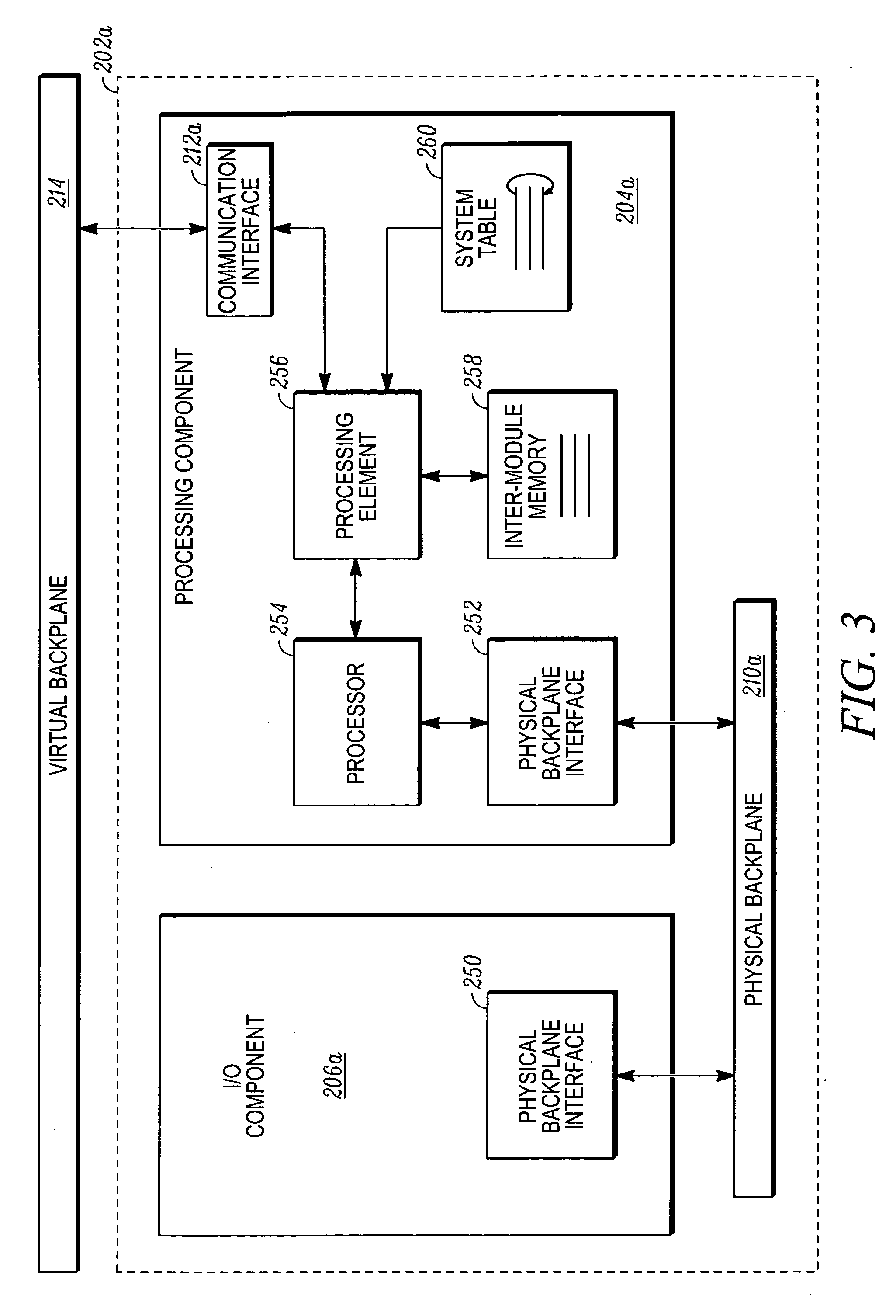 Robotic system with distributed integrated modular avionics across system segments