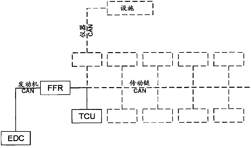 Optimisation of actuating an automated transmission, in particular an automated transmission of a commercial vehicle