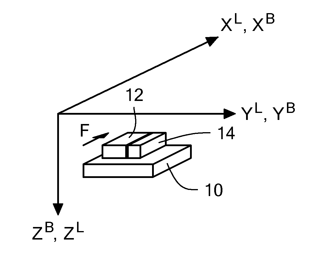 Method and apparatus for data fusion of a three-axis magnetometer and three axis accelerometer