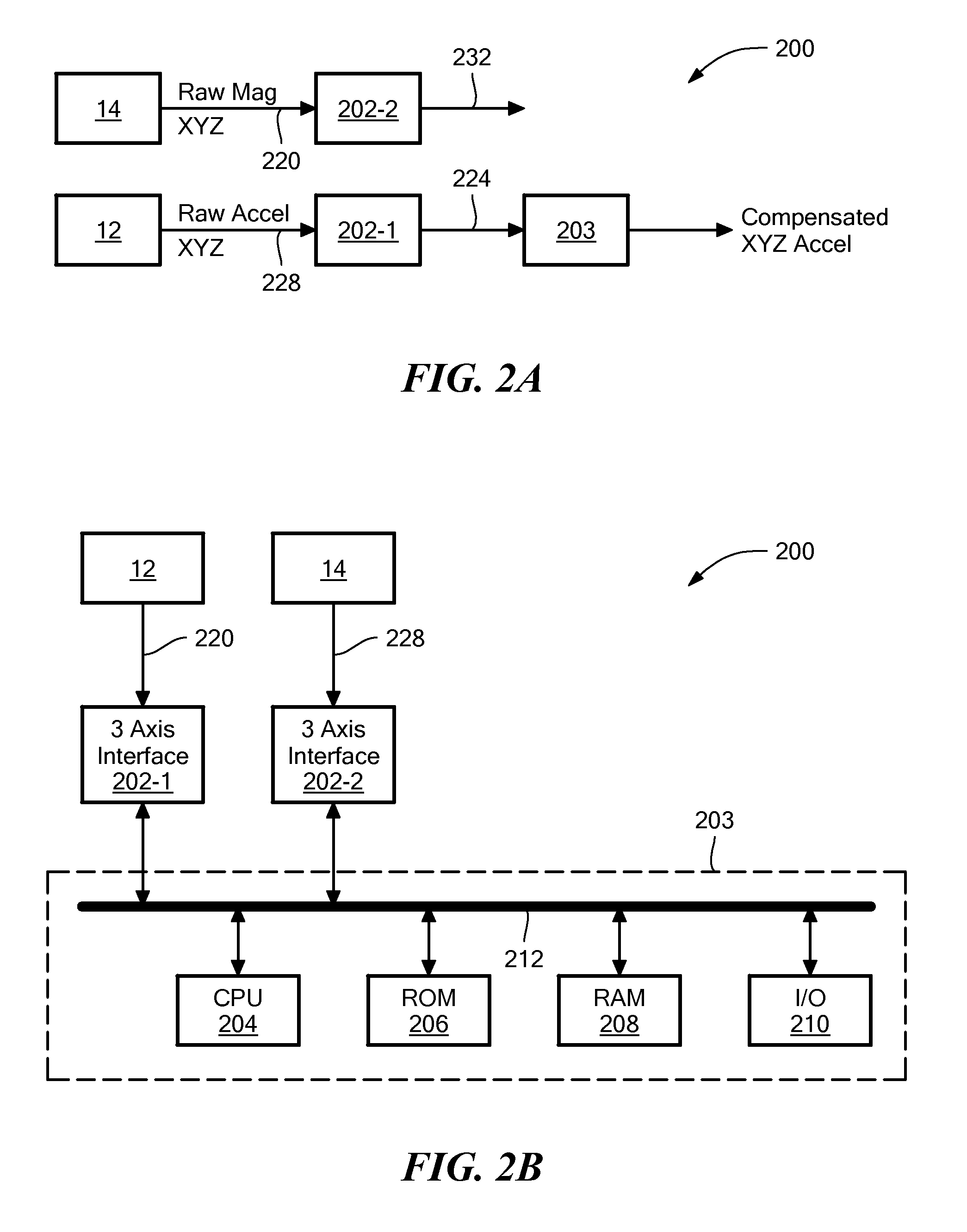 Method and apparatus for data fusion of a three-axis magnetometer and three axis accelerometer