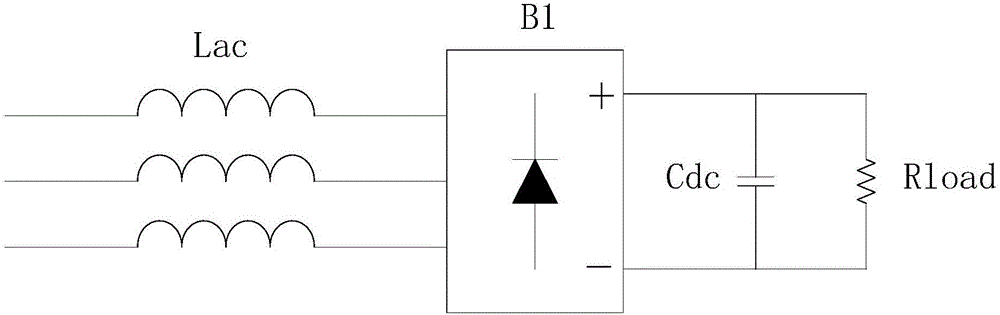 Simulation method of civil aircraft multi-electrical system loads