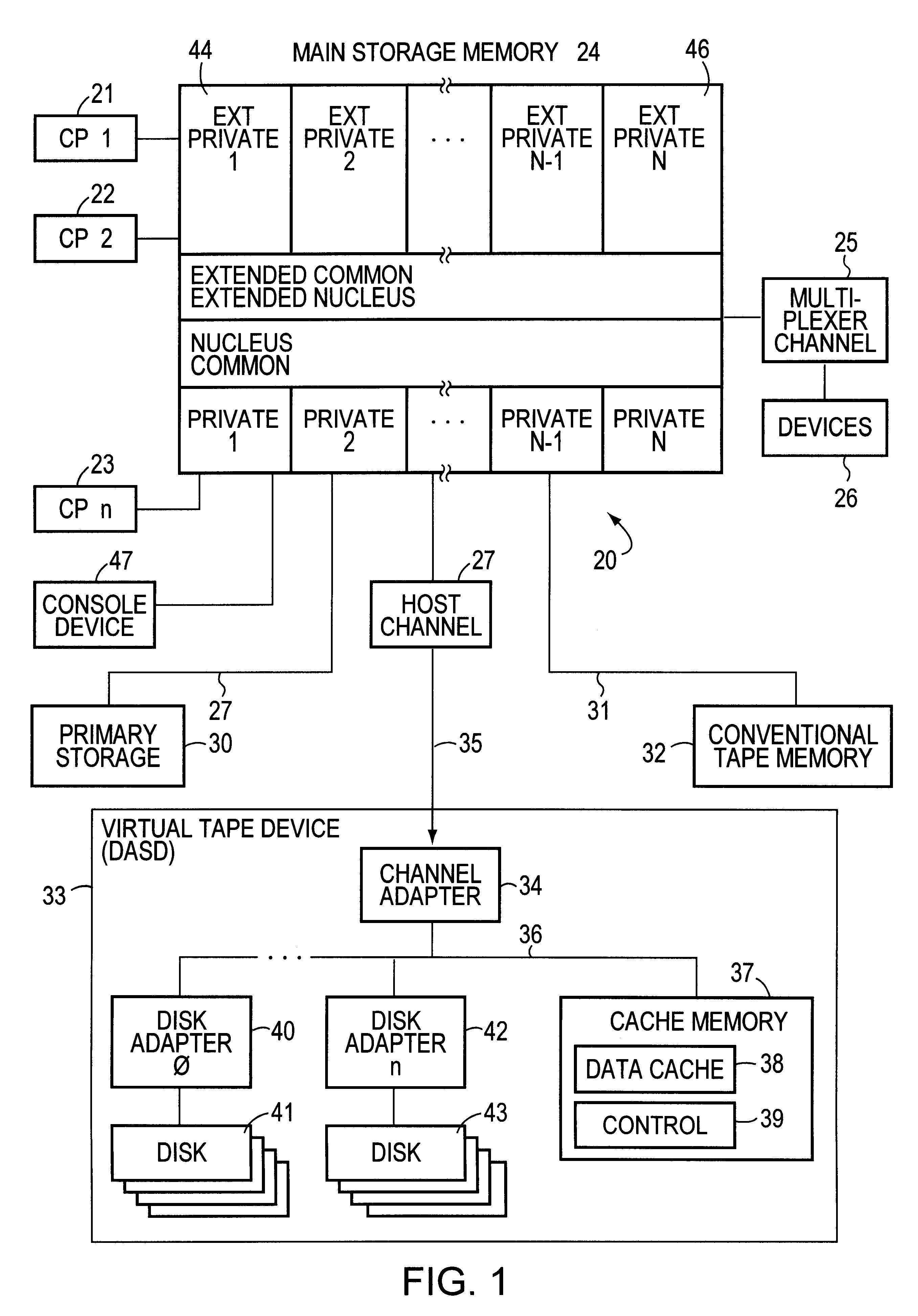 Virtual tape system