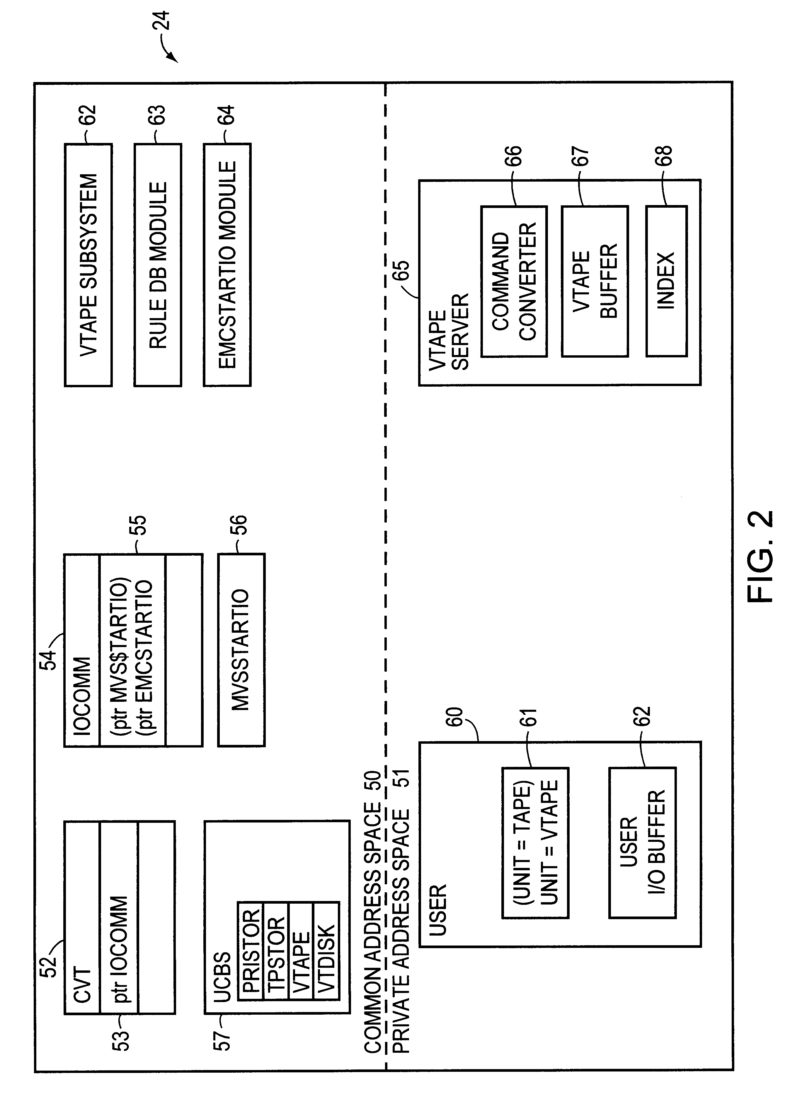 Virtual tape system