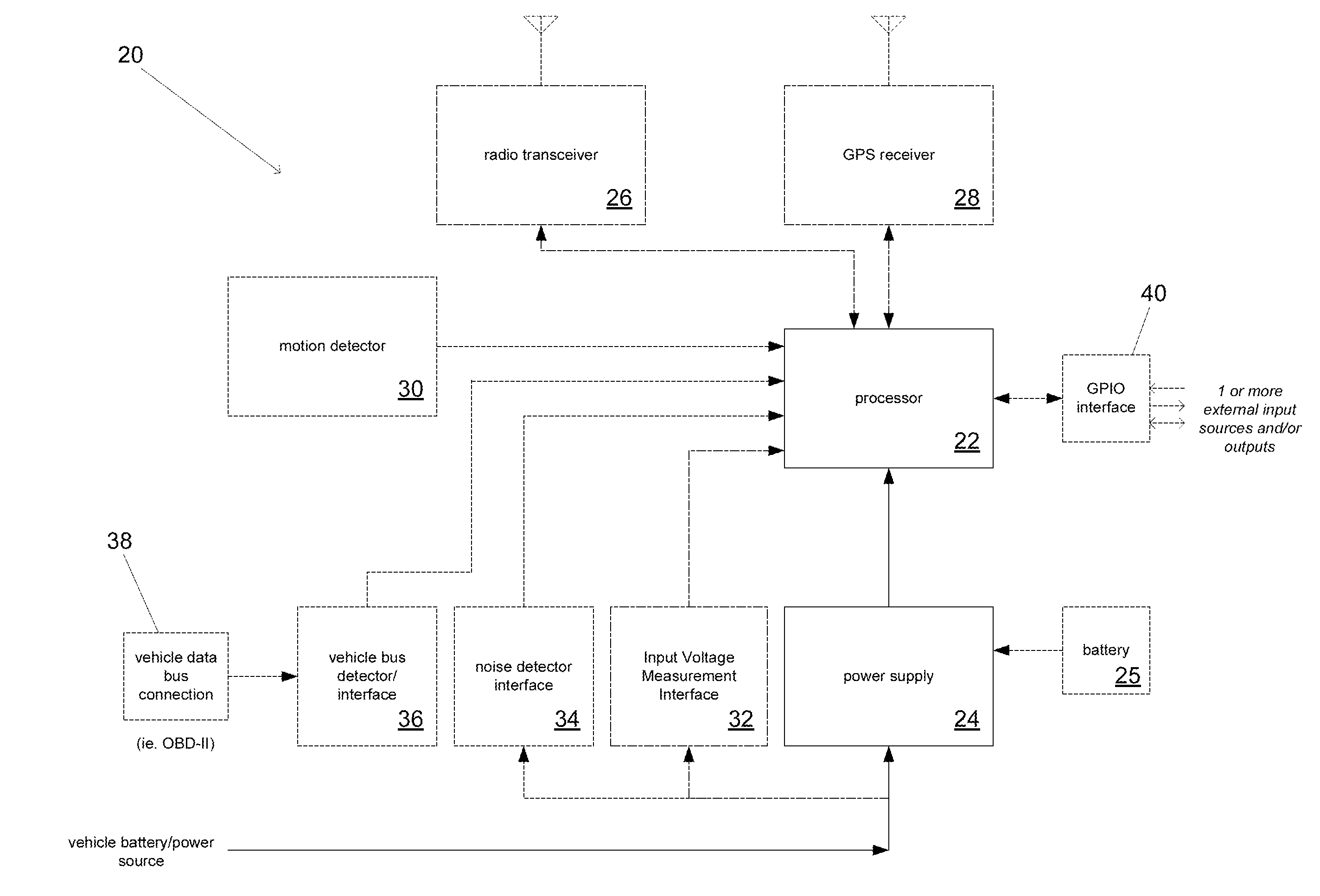 Systems and methods for virtual ignition detection