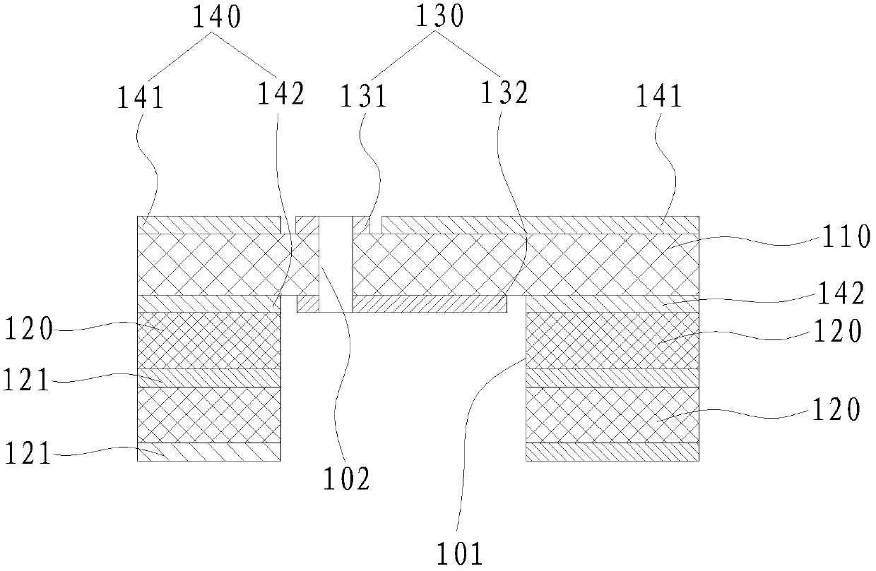 PCB (printed circuit board) and base station communication equipment