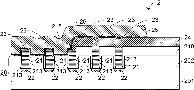 Channel MOS P-N junction Schottky diode structure and manufacturing method thereof