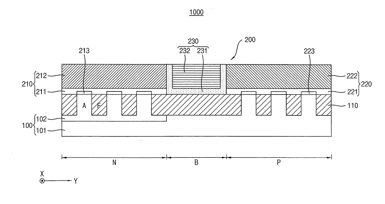 Semiconductor devices and inverter having the same