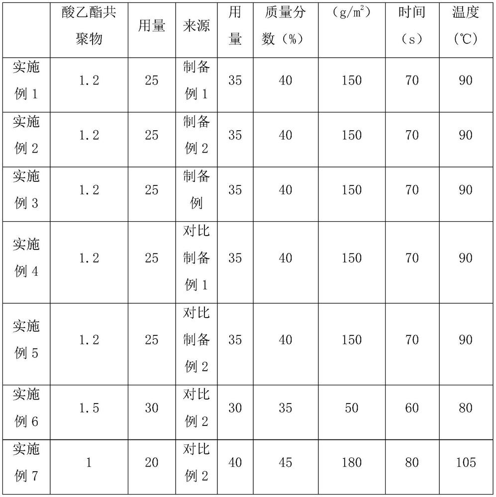 High-thermal-conductivity insulating cooling fin for new energy battery and preparation method of high-thermal-conductivity insulating cooling fin