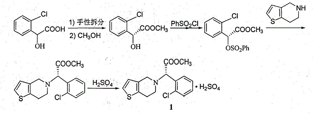 Clopidogrel hydrogen sulfate preparation method