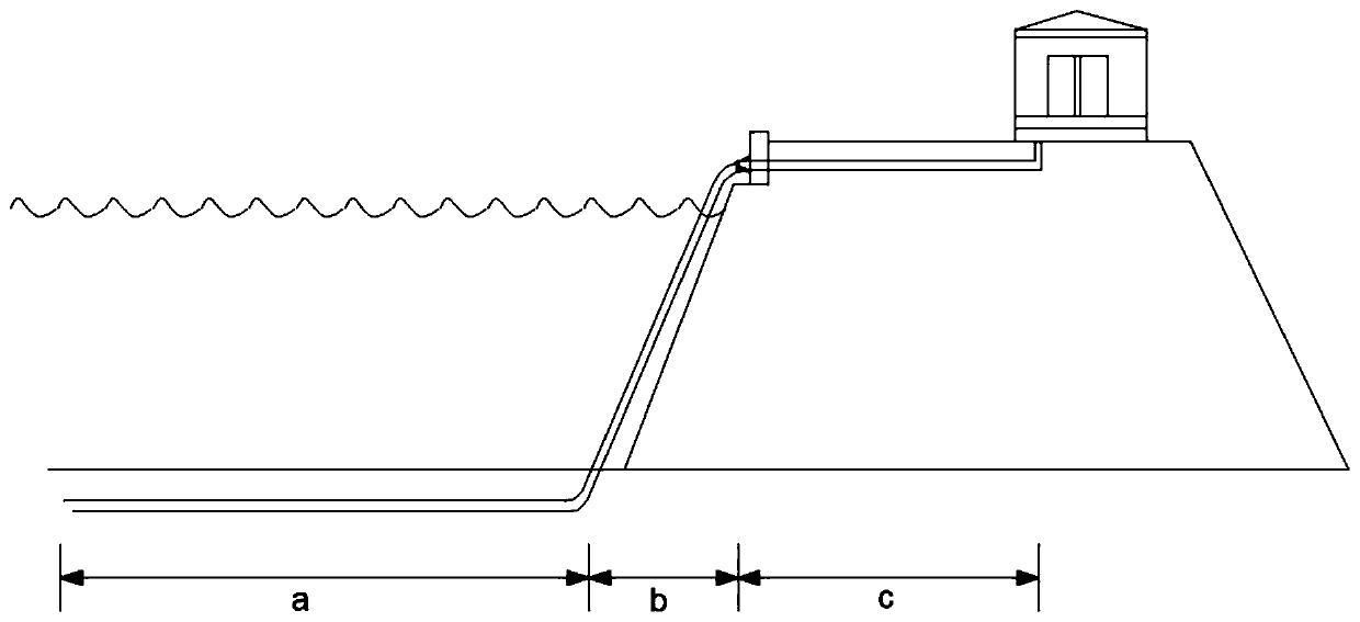 Multifunctional composite island power cable and manufacturing process thereof