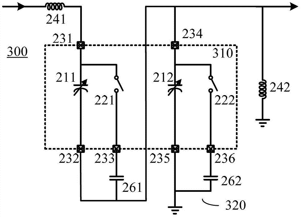 Antenna impedance matching device, semi-conductor chip and antenna impedance matching method