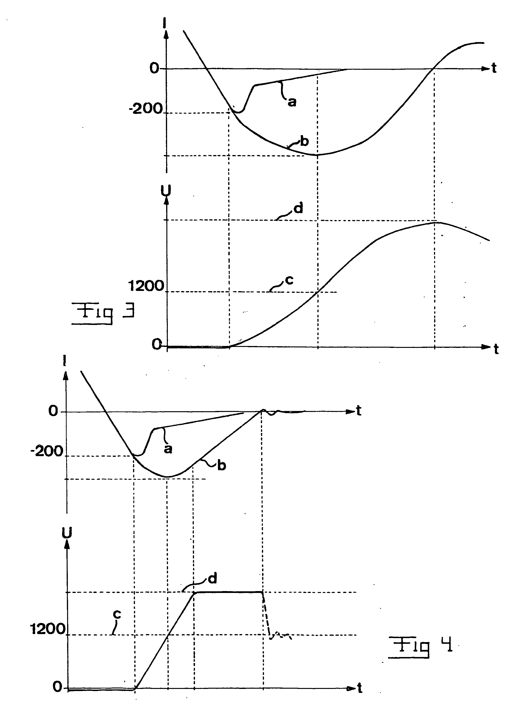 Electrical apparatus and a limiting method