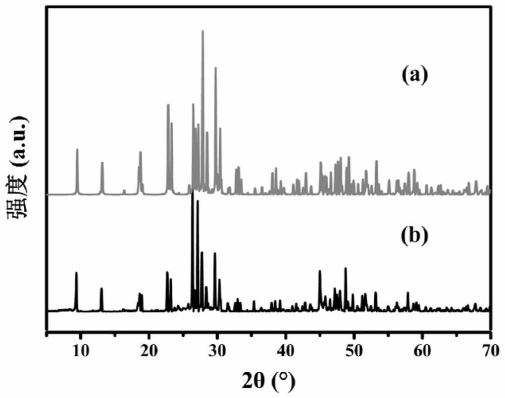 Europium iodate monohydrate infrared nonlinear optical crystal material and preparation and application thereof