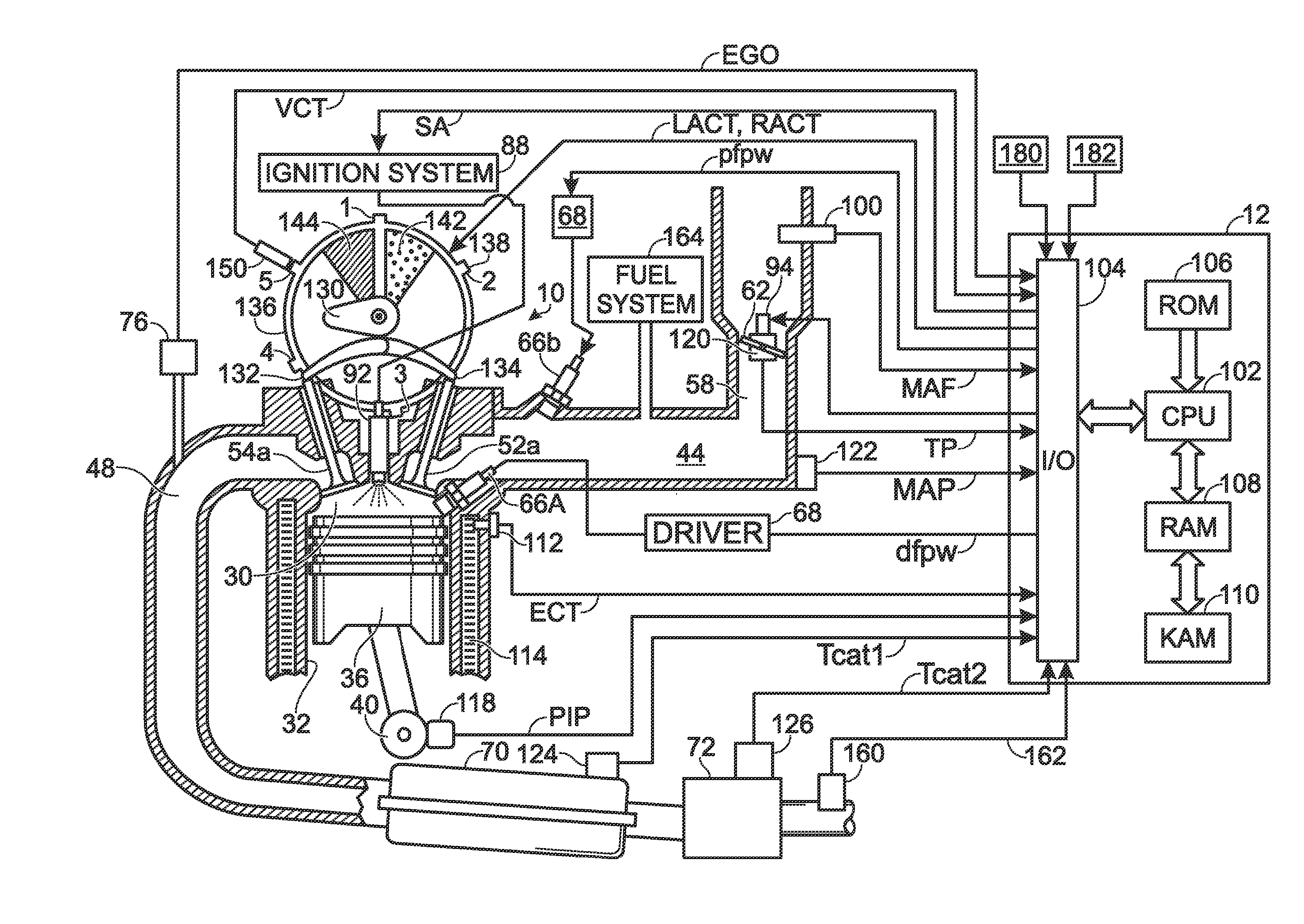 Warm Up Strategy for Ethanol Direct Injection Plus Gasoline Port Fuel Injection